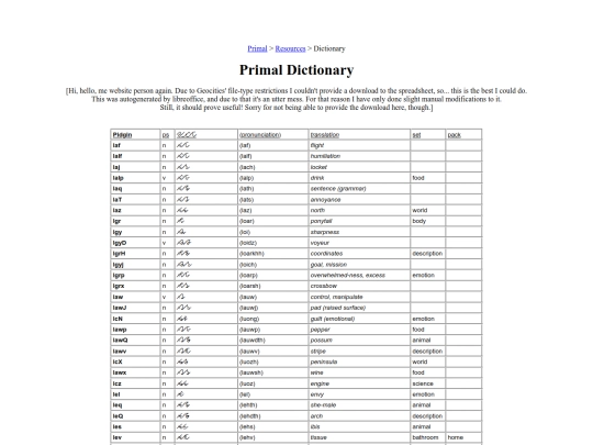 primal/resources/primal-dictionary screenshot