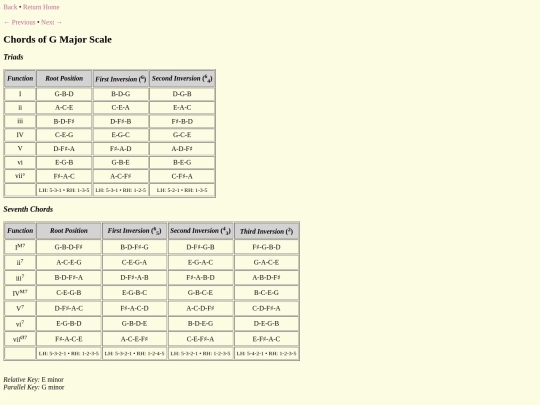 music/Gmajorchords screenshot