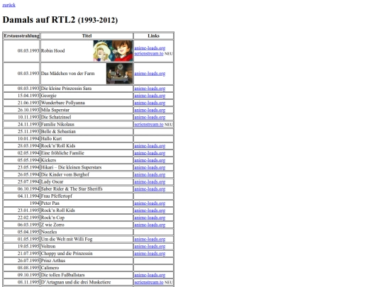 rtl2/rtl2-animes screenshot