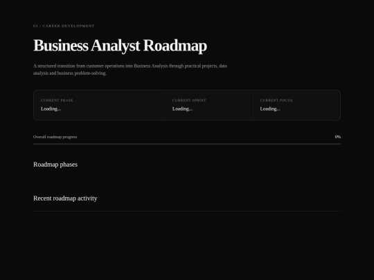 roadmap screenshot