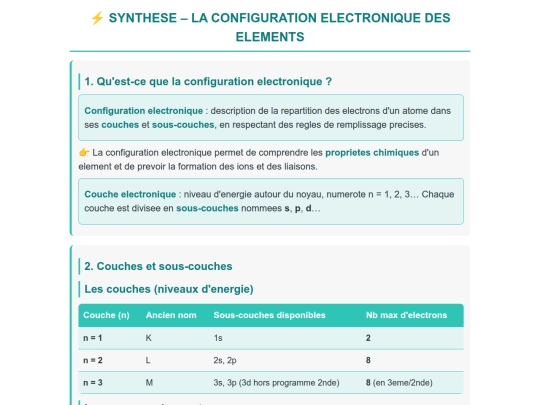 Physique-Chimie/Atome_Configuation_electronique_CoursN2 screenshot