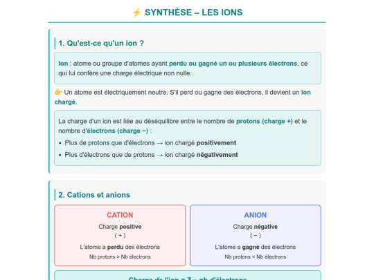 Physique-Chimie/IonsCoursN2 screenshot