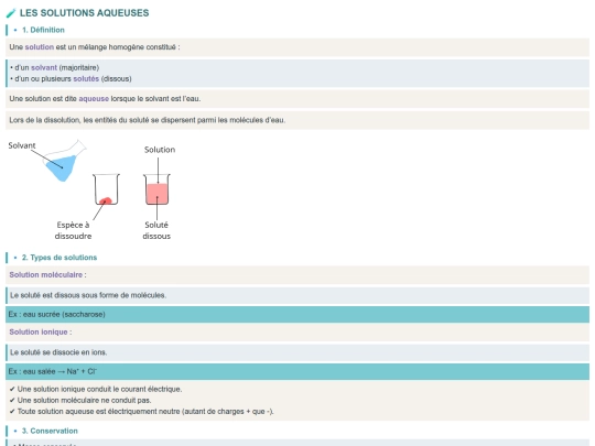 Physique-Chimie/Solutions_Aqueuses_CoursN2 screenshot