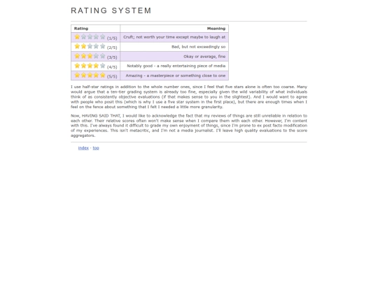 random/rating_system screenshot
