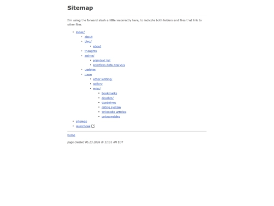 sitemap screenshot