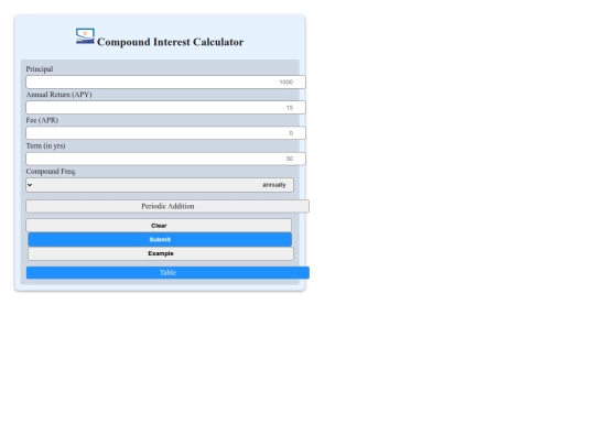 finance/interest screenshot