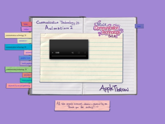 modules/singleprojects/applethrow screenshot