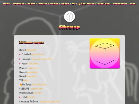 sitemap screenshot