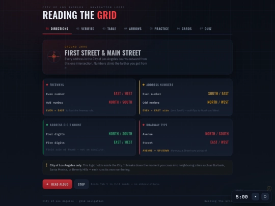 la-grid-nav-SHARE screenshot