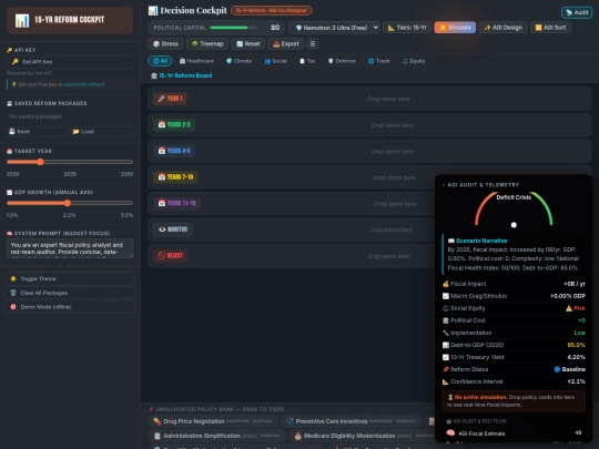 confrontcomplexity screenshot