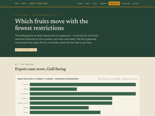 ease screenshot