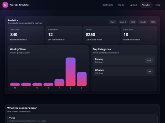 game/analytics screenshot