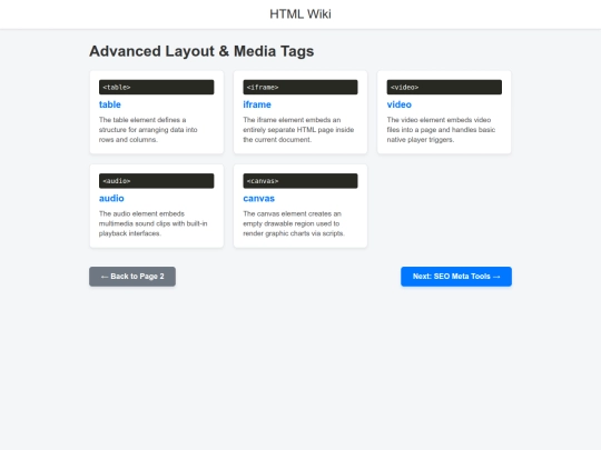 html-wiki/3 screenshot