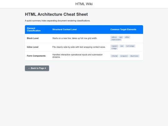 html-wiki/5 screenshot