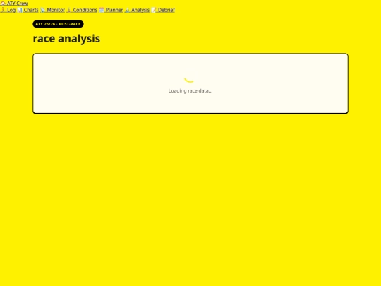 analysis screenshot