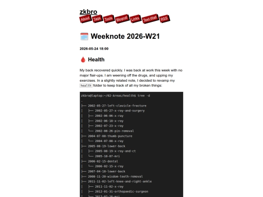 posts/weeknote-2026-w21 screenshot