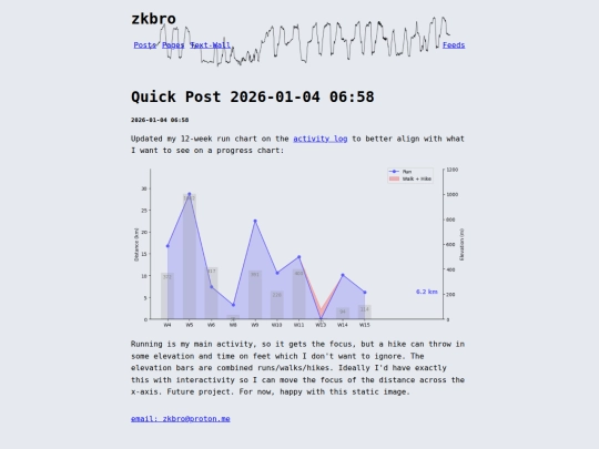 quick-post/202601040658 screenshot