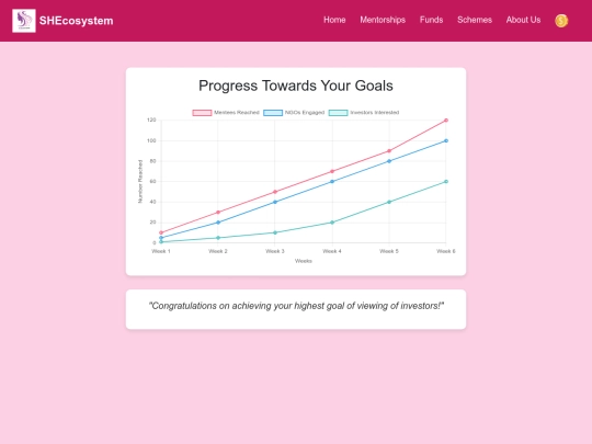 SHEcosystem/dash screenshot
