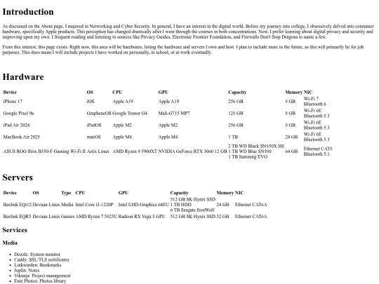 technology screenshot