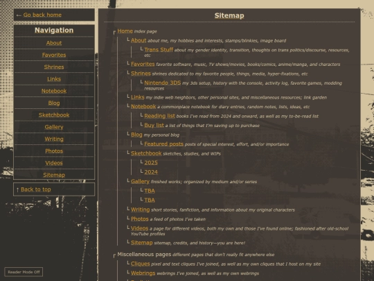 sitemap screenshot