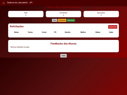 admin screenshot