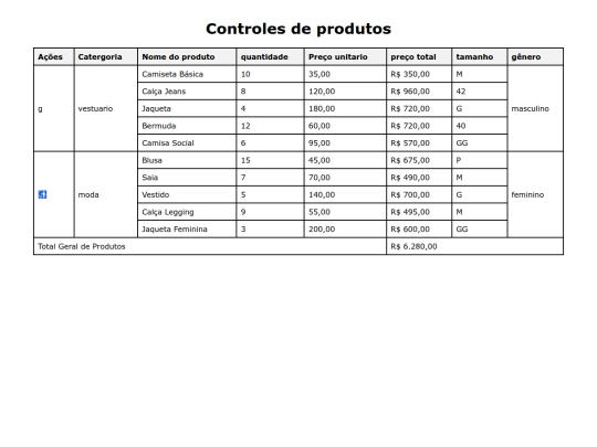 atv5.html/tabela screenshot
