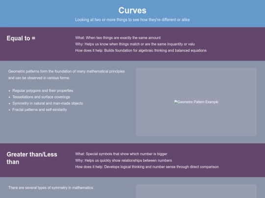 Math/curves screenshot