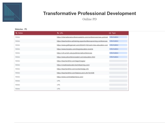 PD/onlinepd screenshot