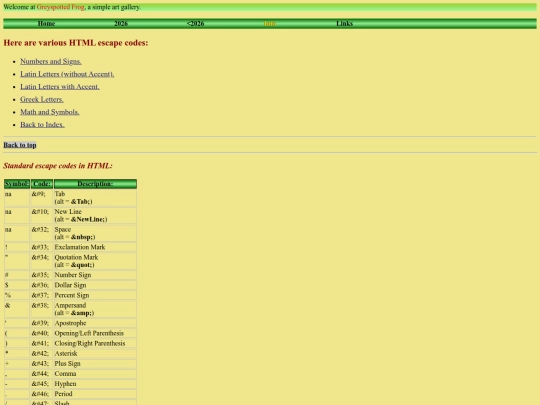 info/html_codes screenshot
