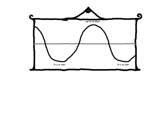 misc/sine screenshot