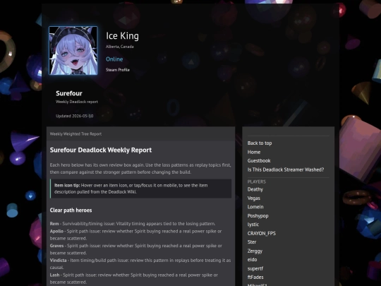 deadlockGamers/Surefour screenshot