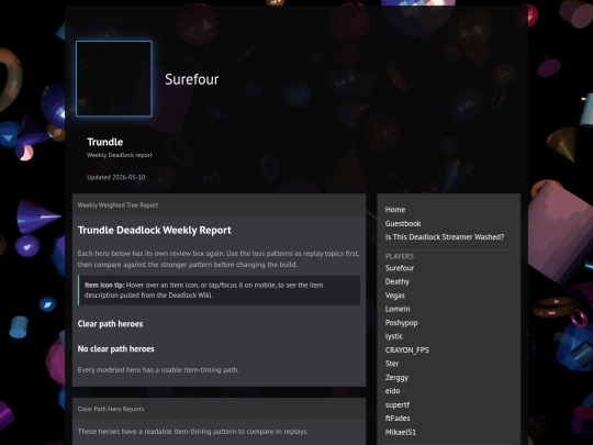 deadlockGamers/Trundle screenshot