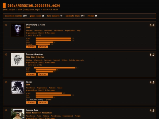 dig screenshot