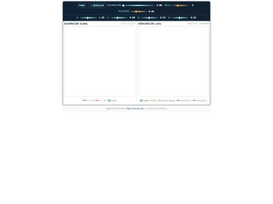 cvv/pr/HTML/cambio_variable_mallaShort screenshot
