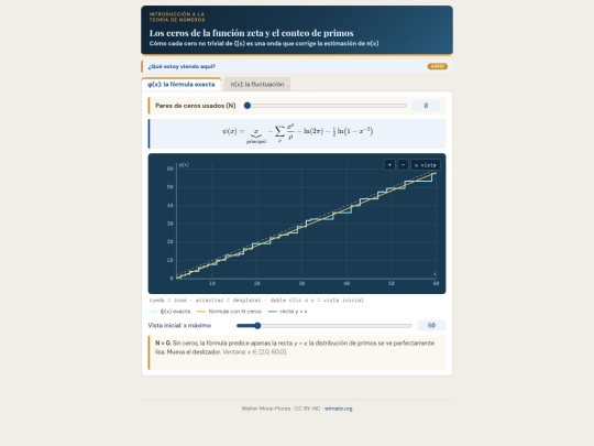 tn/HTML/CerosZetaConteoPrimos screenshot