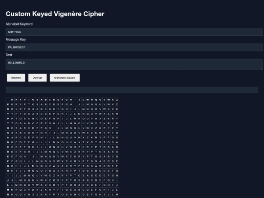 codelab/kryptos screenshot