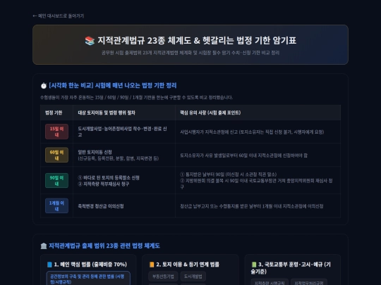 law_summary screenshot