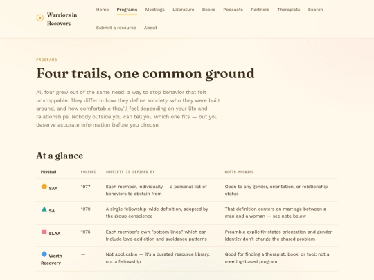 programs screenshot