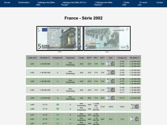 collection2002 screenshot