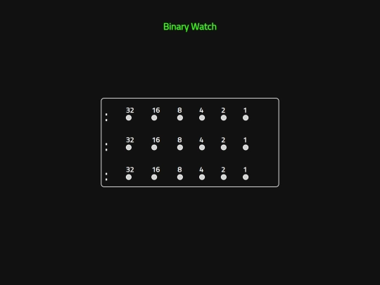 binarywatchapp screenshot