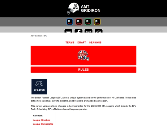 bfl/rules screenshot