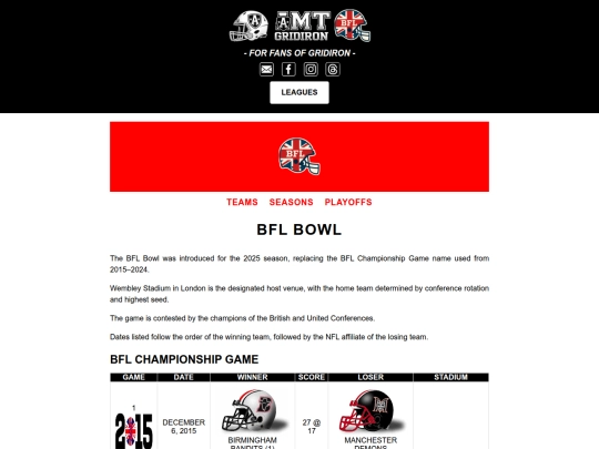 bflbowl screenshot
