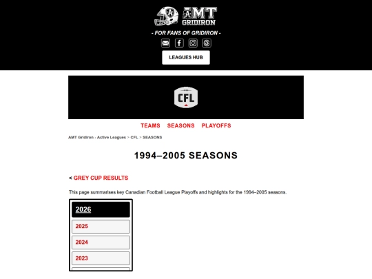 cflseasons1994–2005 screenshot