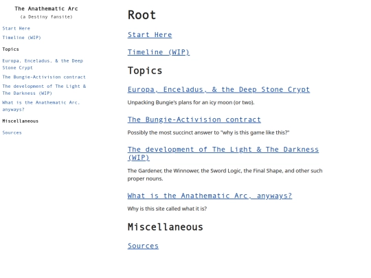 directory screenshot