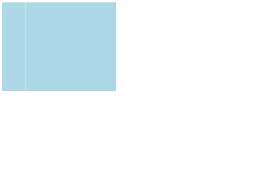 test2 screenshot