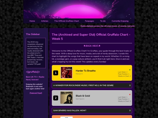 chart/week5 screenshot