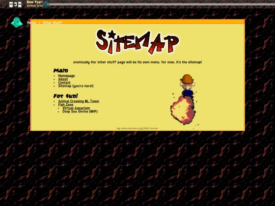 sitemap screenshot