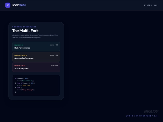 3D_Learning/programing/ifelseif screenshot