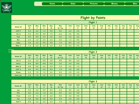 2026/f-points2 screenshot