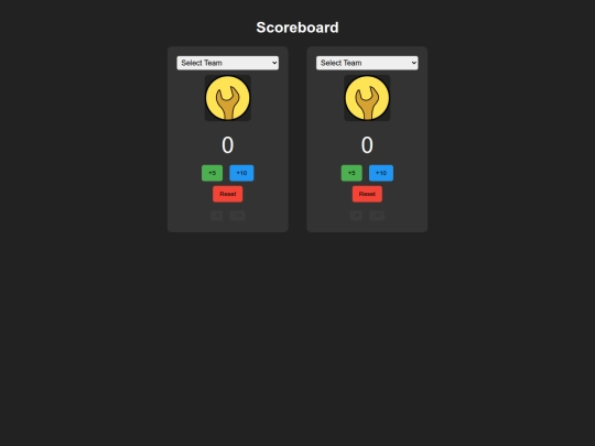 scoreboard screenshot